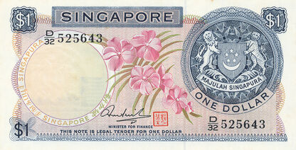 Banknoty Singapore (Singapur)
